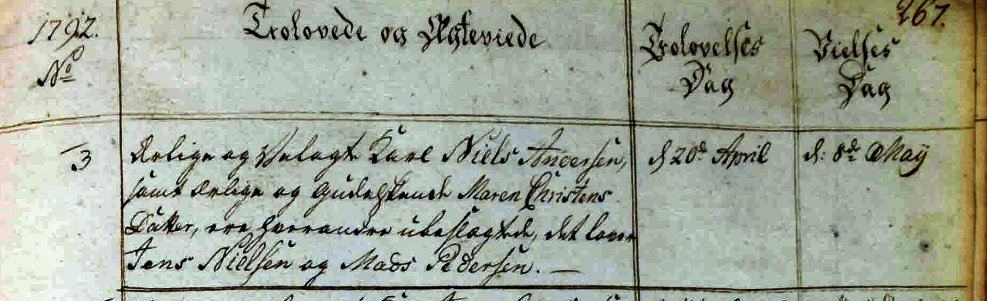 Vielse Niels Andersen og Maren Christensdatter